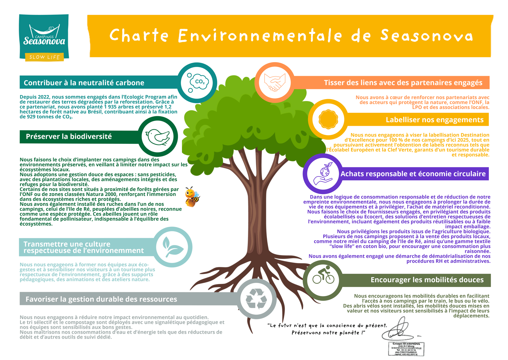 Charte Environnementale de Seasonova